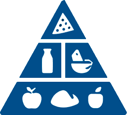 nutrition_meal_plans